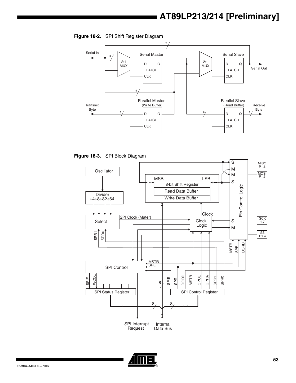 Rainbow Electronics AT89LP214 User Manual | Page 53 / 90