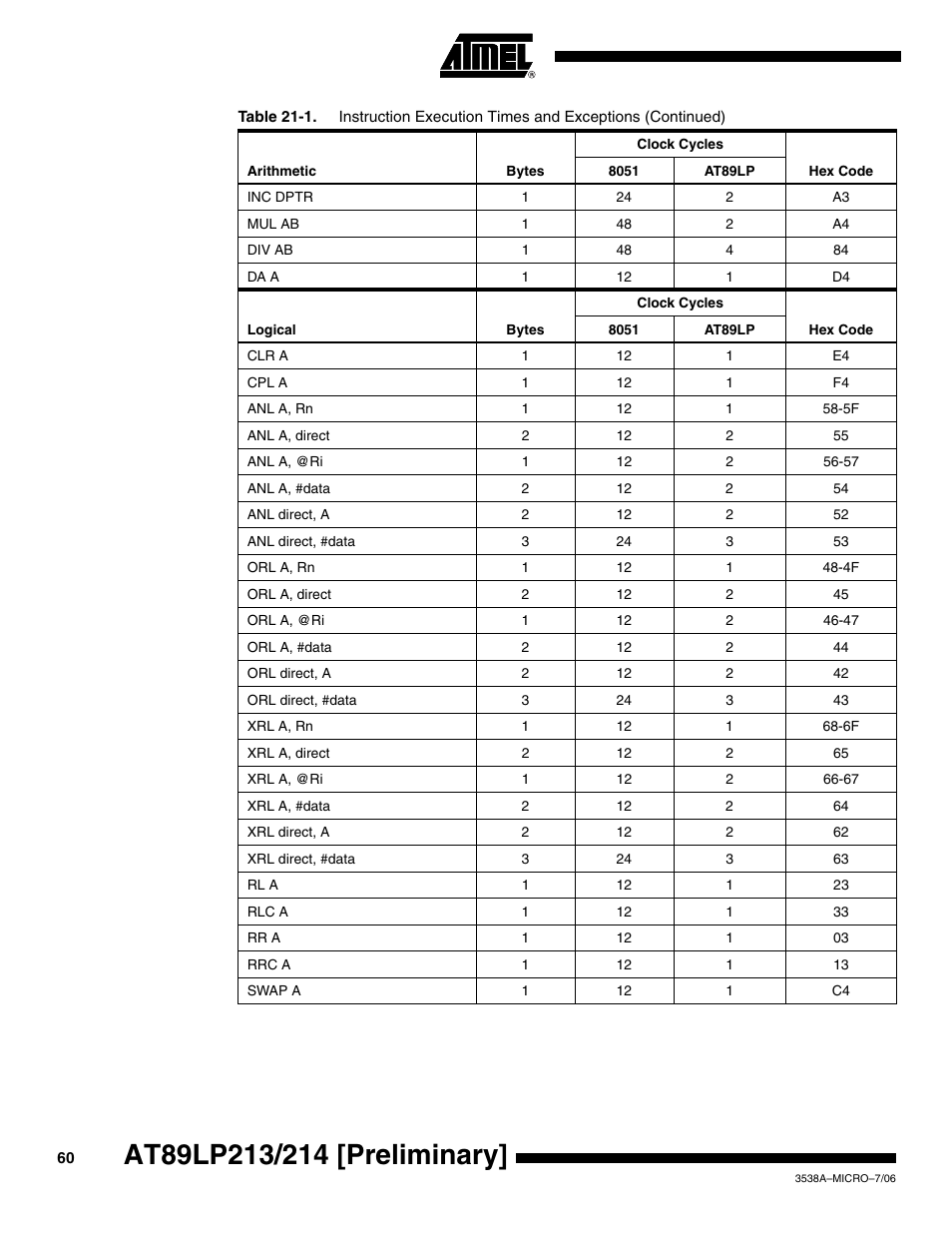 Rainbow Electronics AT89LP214 User Manual | Page 60 / 90