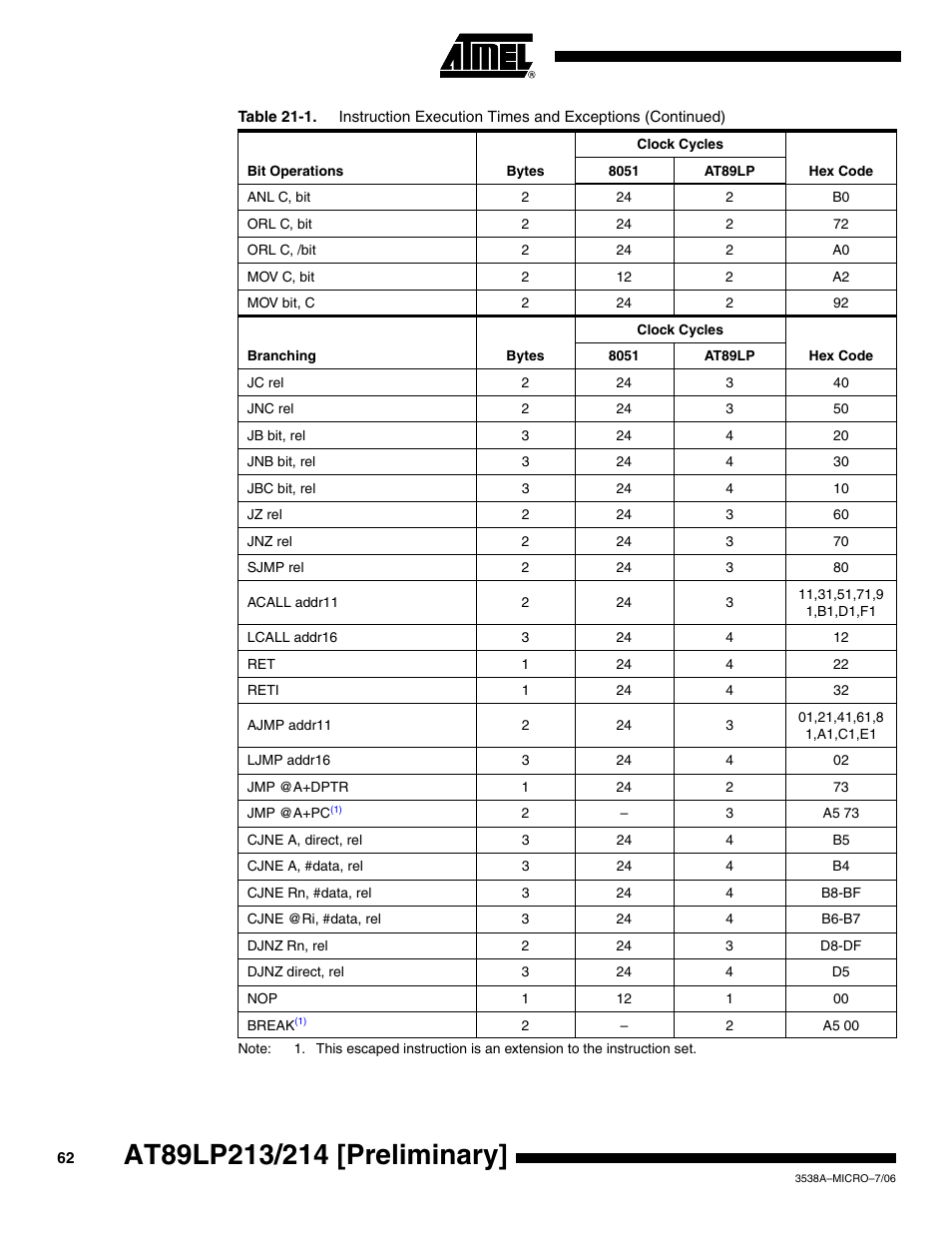 Rainbow Electronics AT89LP214 User Manual | Page 62 / 90