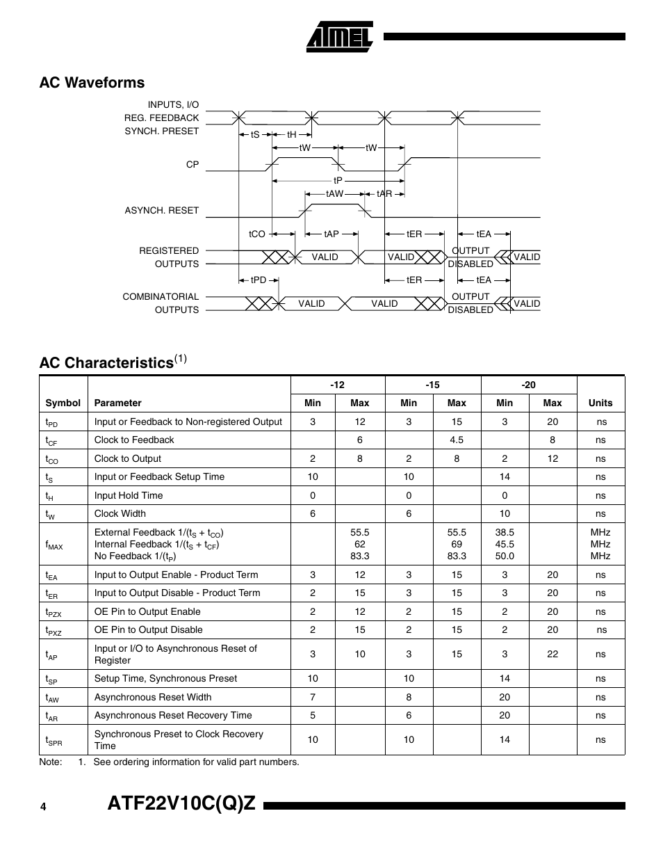 Ac waveforms, Ac characteristics(1), Atf22v10c(q)z | Ac characteristics | Rainbow Electronics ATF22V10CQZ User Manual | Page 4 / 13