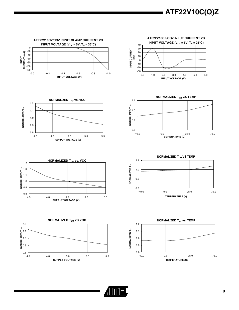 Atf22v10c(q)z | Rainbow Electronics ATF22V10CQZ User Manual | Page 9 / 13