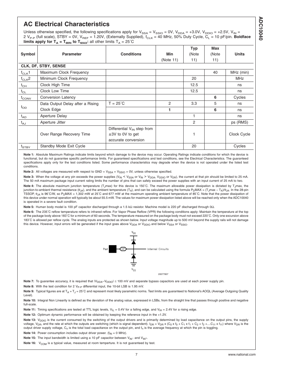 Ac electrical characteristics, Note 3), Note 4) | Note 5), Note 6), Note 11), Note 16) | Rainbow Electronics ADC10040 User Manual | Page 7 / 19