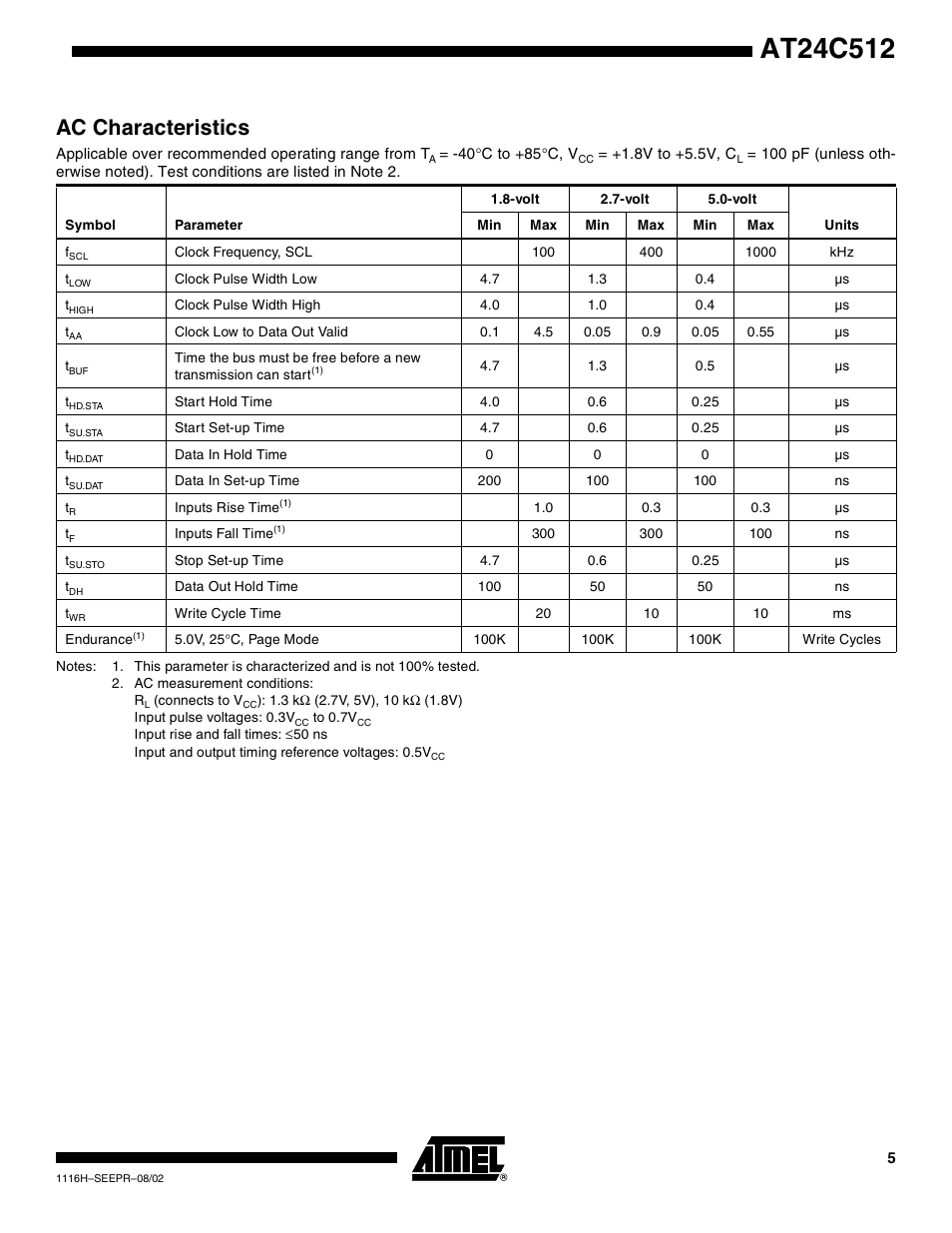 Ac characteristics | Rainbow Electronics AT24C512 User Manual | Page 5 / 19