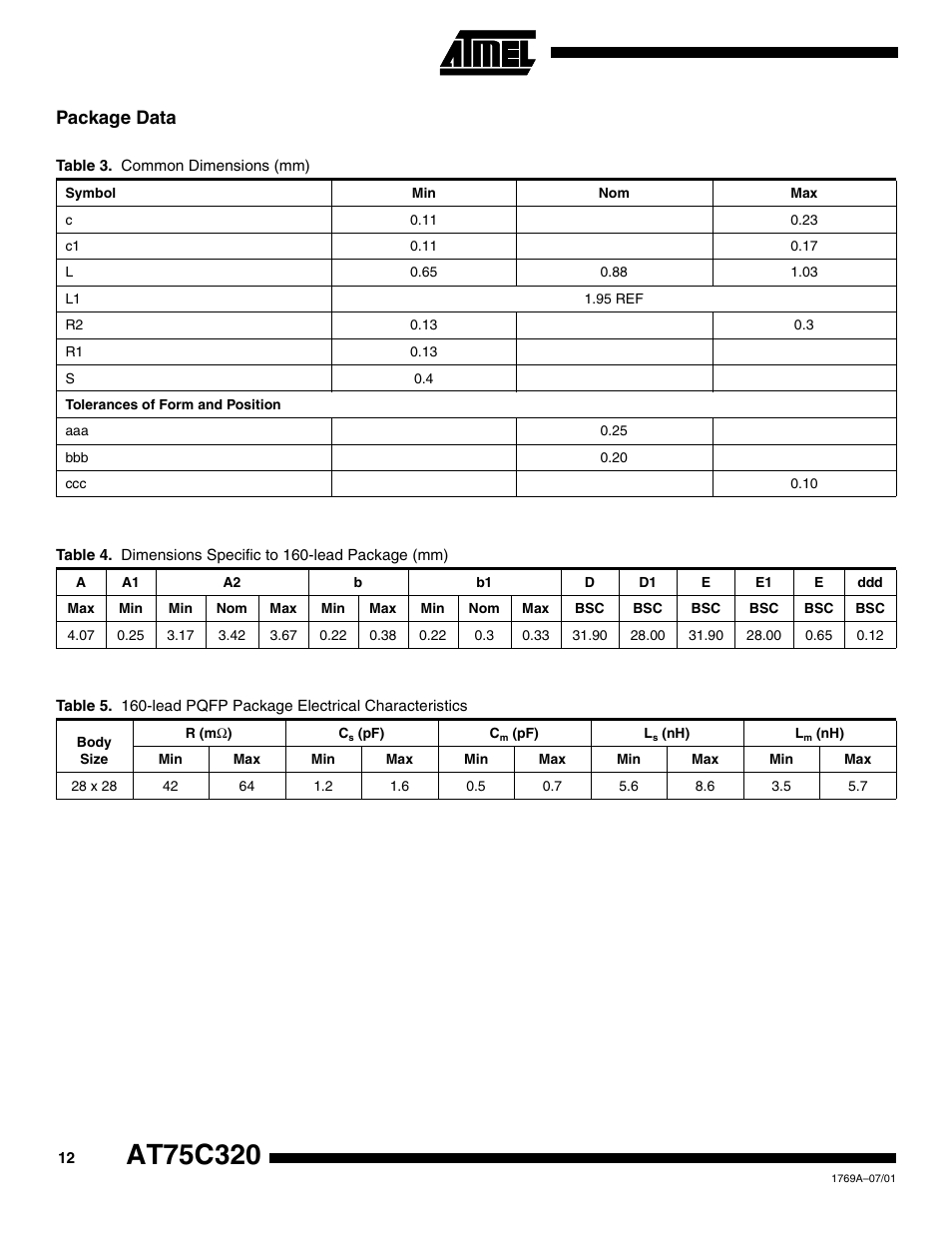 Package data | Rainbow Electronics AT75C320 User Manual | Page 12 / 13