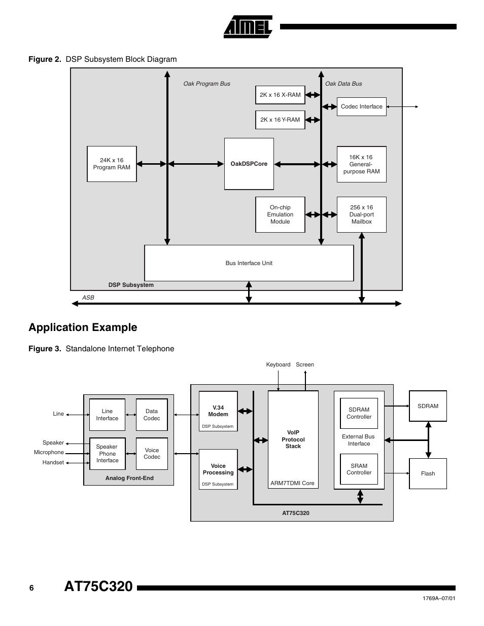 Application example, Figure 2. dsp subsystem block diagram, Figure 3. standalone internet telephone | Rainbow Electronics AT75C320 User Manual | Page 6 / 13