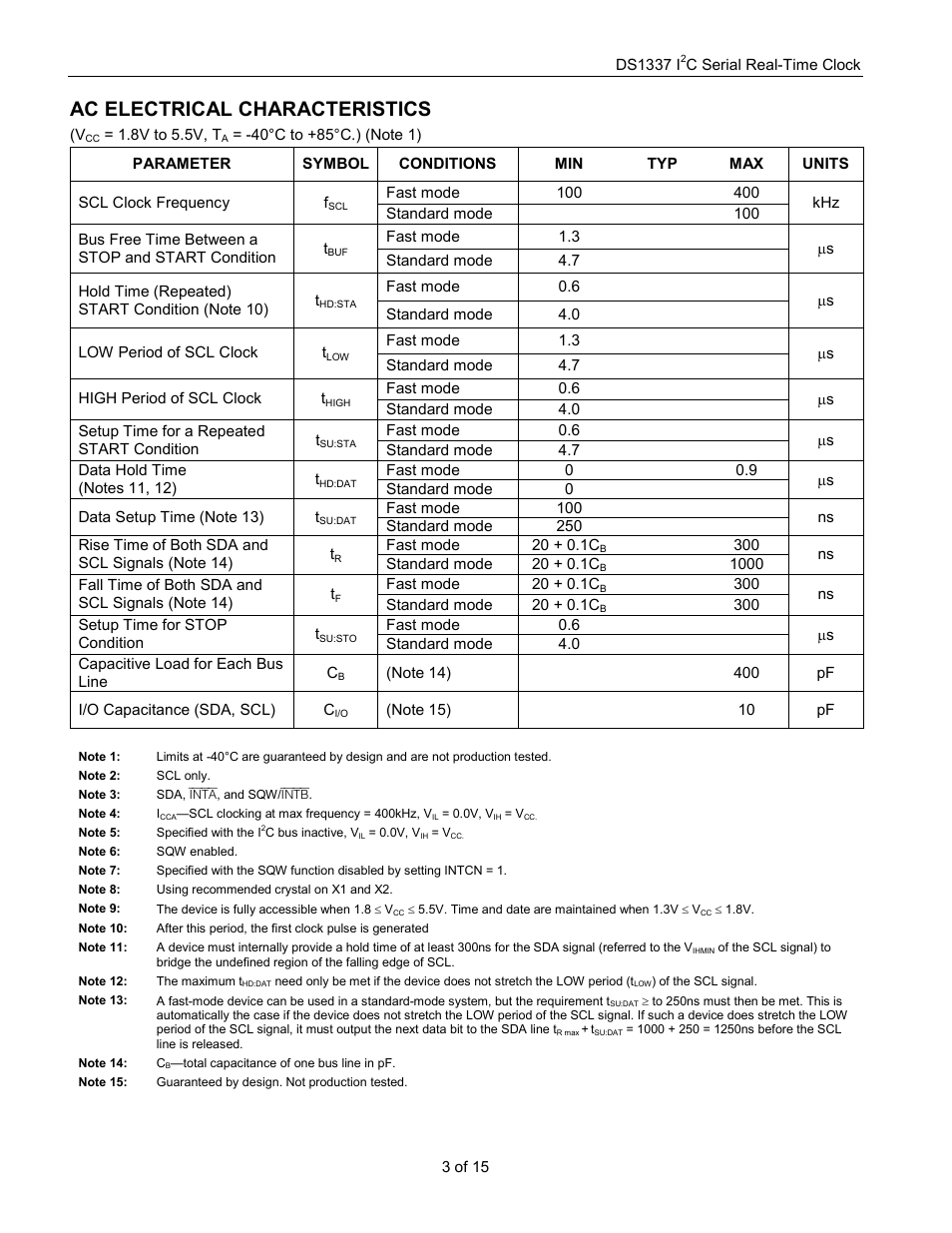 Ac electrical characteristics | Rainbow Electronics DS1337 User Manual | Page 3 / 15