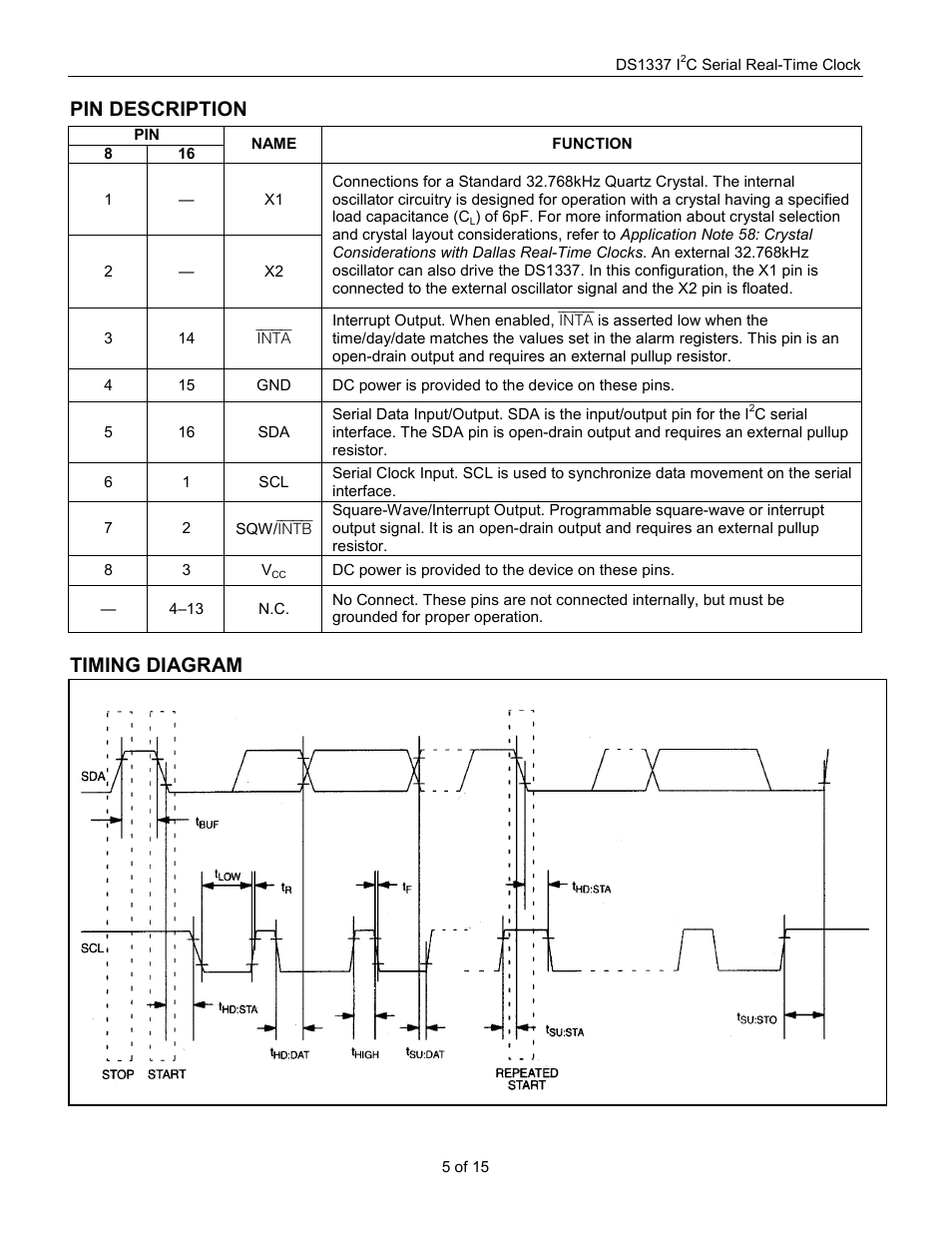 Pin description, Timing diagram | Rainbow Electronics DS1337 User Manual | Page 5 / 15