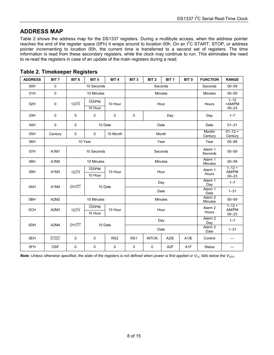 Address map, Table 2. timekeeper registers | Rainbow Electronics DS1337 User Manual | Page 8 / 15