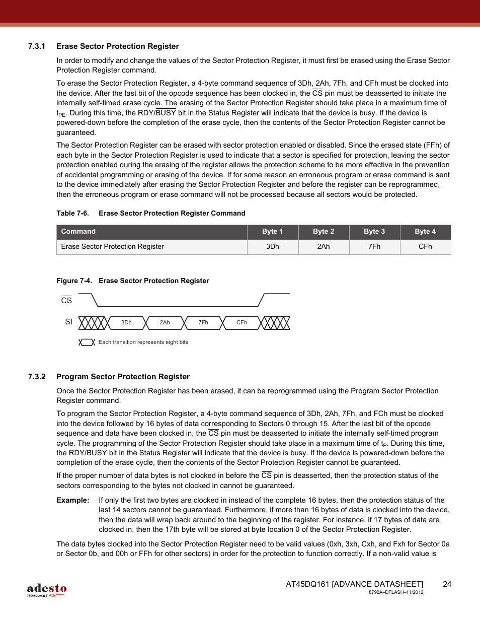 1 erase sector protection register, 2 program sector protection register | Rainbow Electronics AT45DQ161 User Manual | Page 24 / 81
