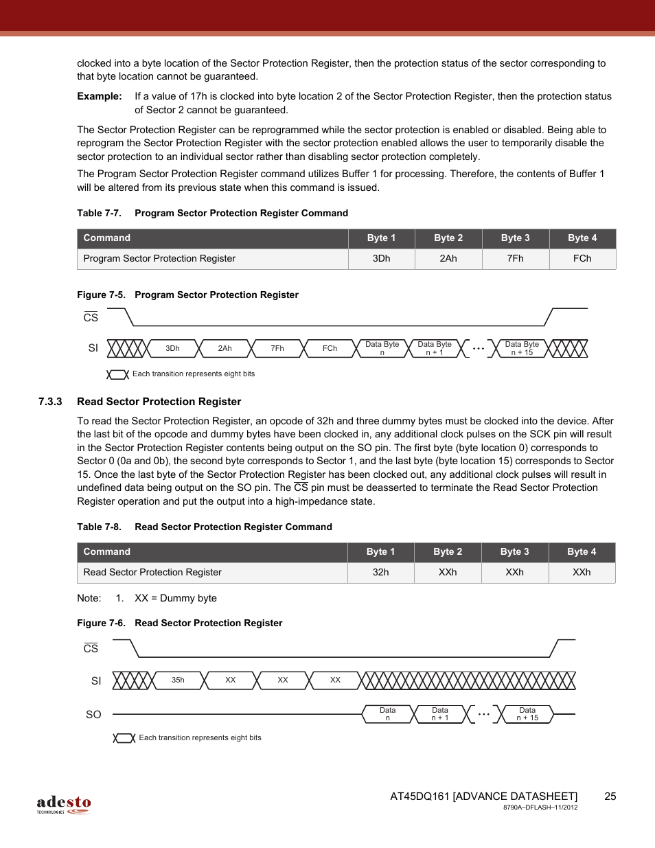 3 read sector protection register | Rainbow Electronics AT45DQ161 User Manual | Page 25 / 81