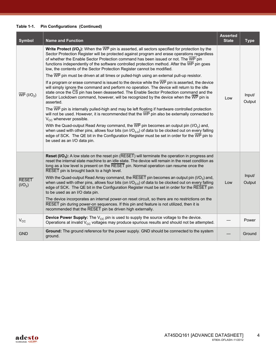 Rainbow Electronics AT45DQ161 User Manual | Page 4 / 81