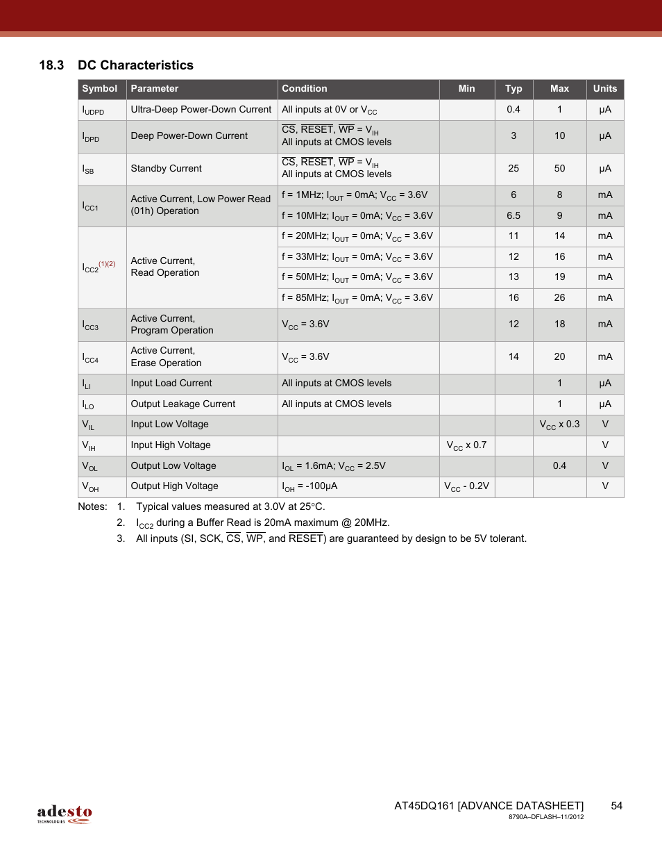 3 dc characteristics | Rainbow Electronics AT45DQ161 User Manual | Page 54 / 81
