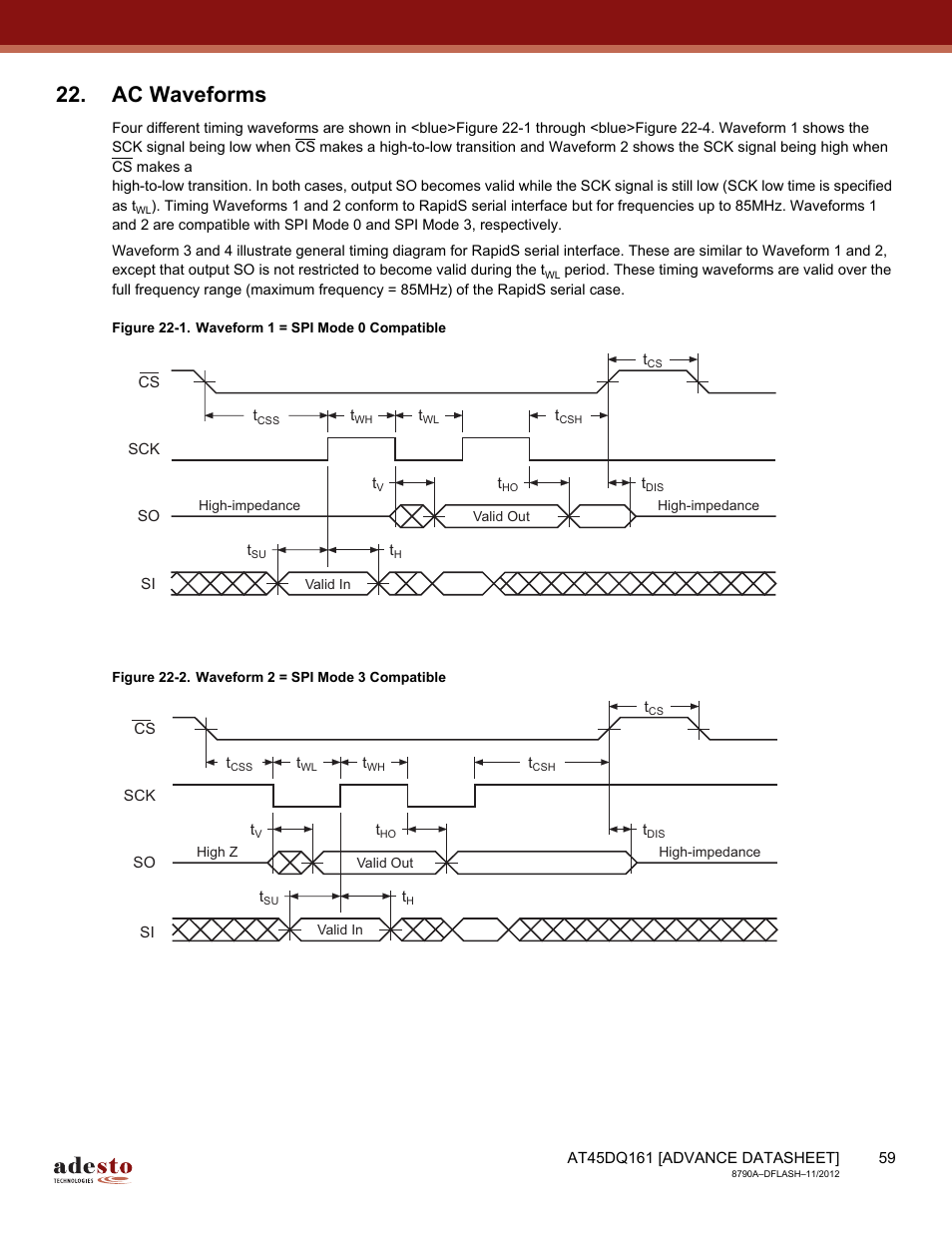 Ac waveforms | Rainbow Electronics AT45DQ161 User Manual | Page 59 / 81