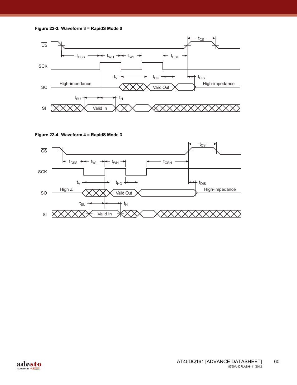 Rainbow Electronics AT45DQ161 User Manual | Page 60 / 81