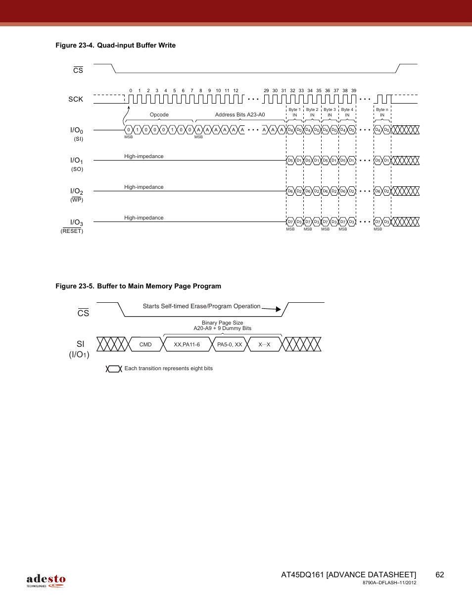 Cs si (i/o, Sck i/o | Rainbow Electronics AT45DQ161 User Manual | Page 62 / 81