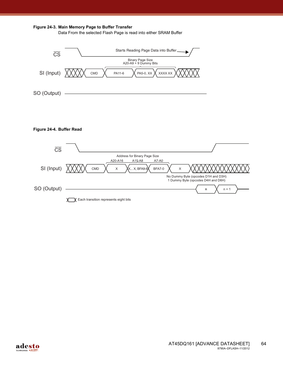 Cs si (input), So (output) cs si (input) so (output) | Rainbow Electronics AT45DQ161 User Manual | Page 64 / 81