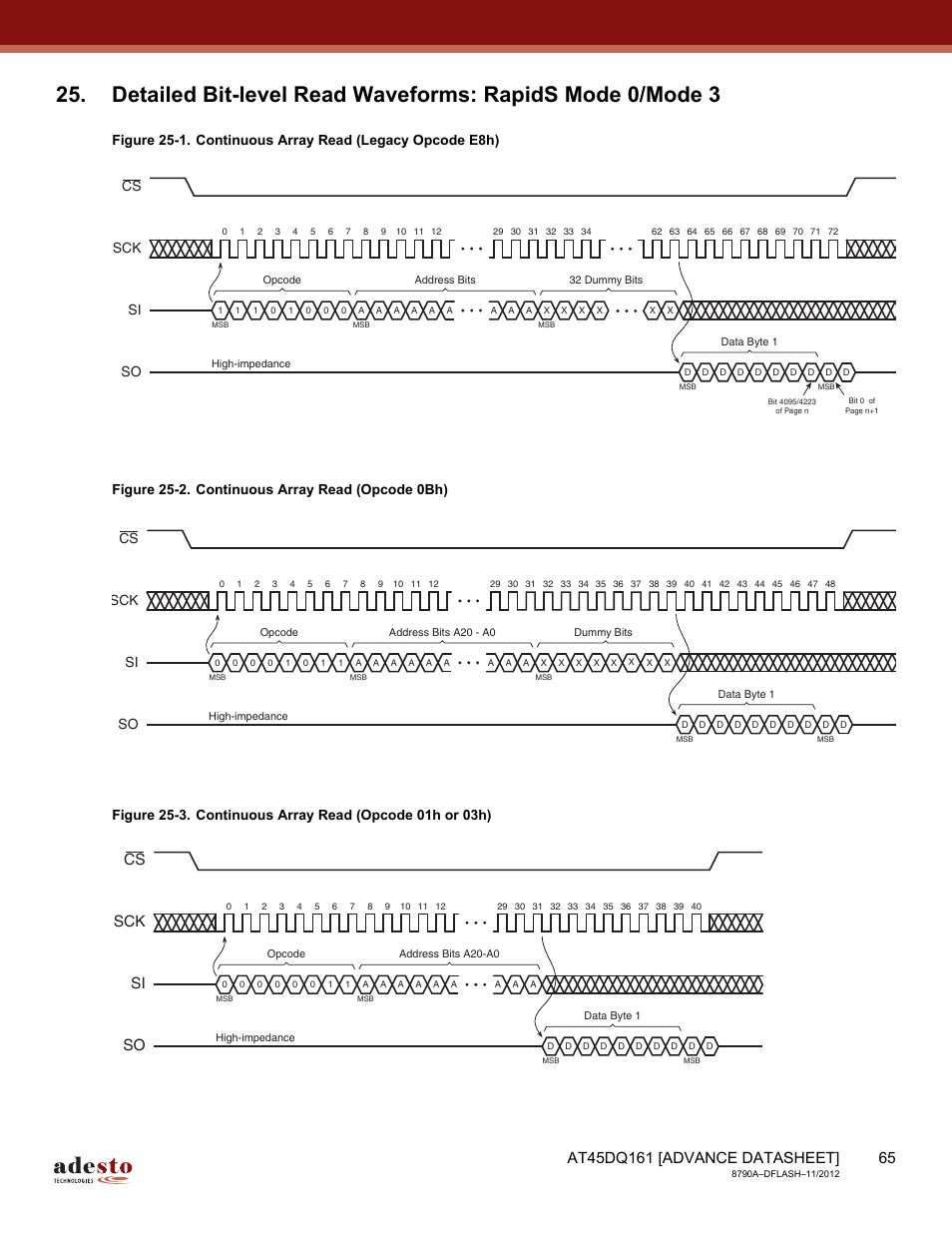 Sck cs si so | Rainbow Electronics AT45DQ161 User Manual | Page 65 / 81