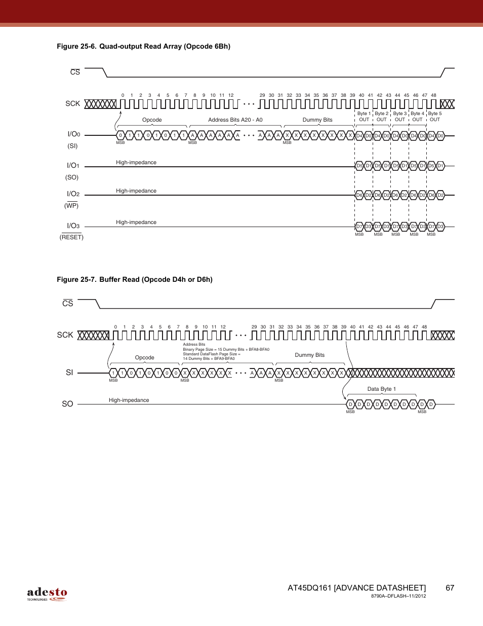 Sck cs si so | Rainbow Electronics AT45DQ161 User Manual | Page 67 / 81