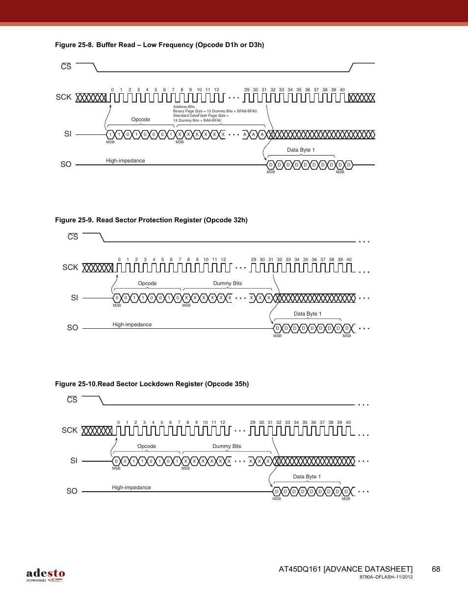 Sck cs si so | Rainbow Electronics AT45DQ161 User Manual | Page 68 / 81
