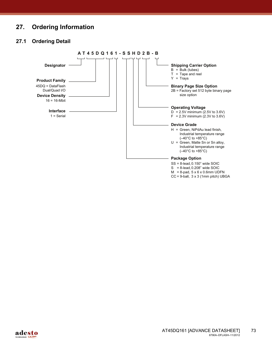 Ordering information, 1 ordering detail | Rainbow Electronics AT45DQ161 User Manual | Page 73 / 81
