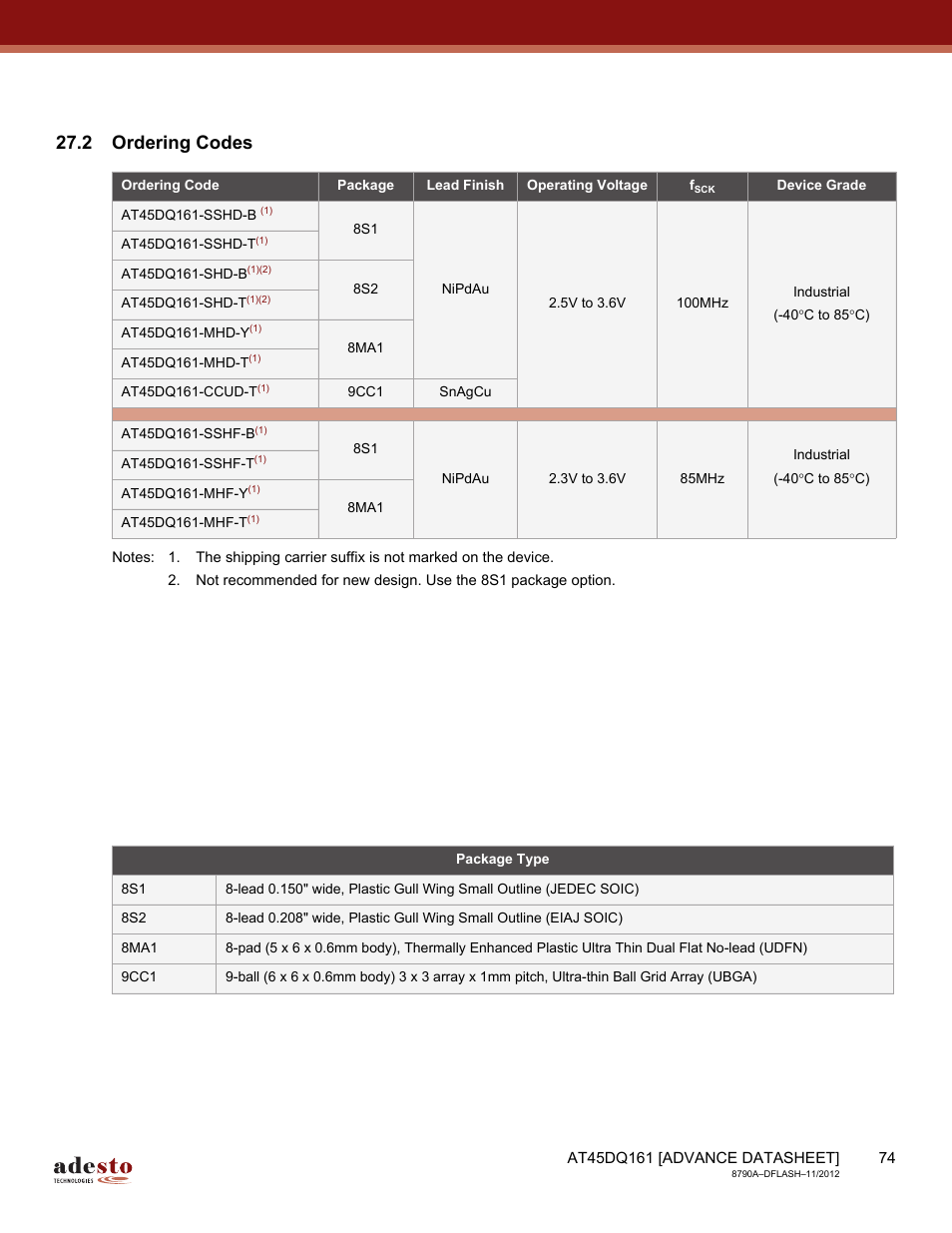 2 ordering codes | Rainbow Electronics AT45DQ161 User Manual | Page 74 / 81