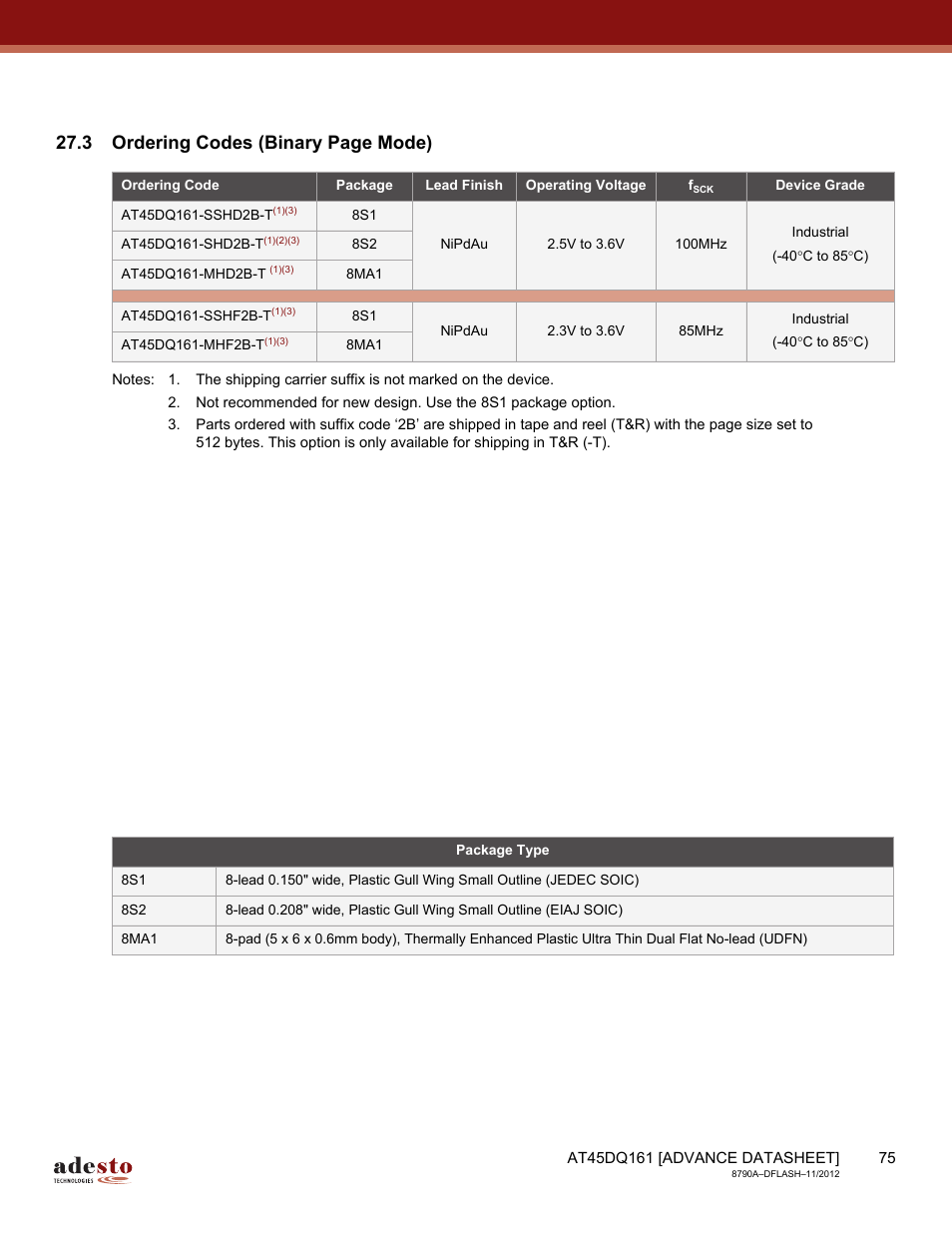 3 ordering codes (binary page mode) | Rainbow Electronics AT45DQ161 User Manual | Page 75 / 81