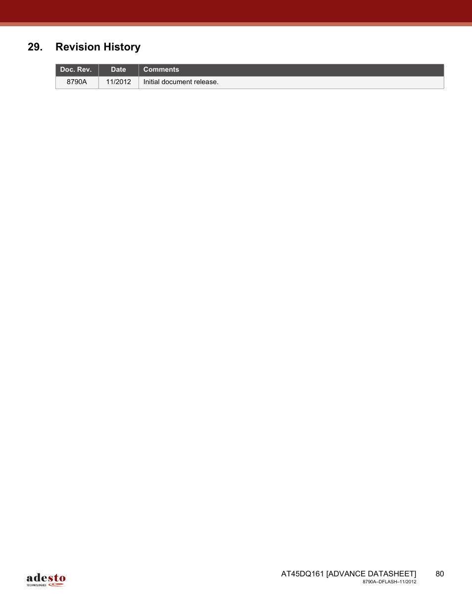 Revision history | Rainbow Electronics AT45DQ161 User Manual | Page 80 / 81
