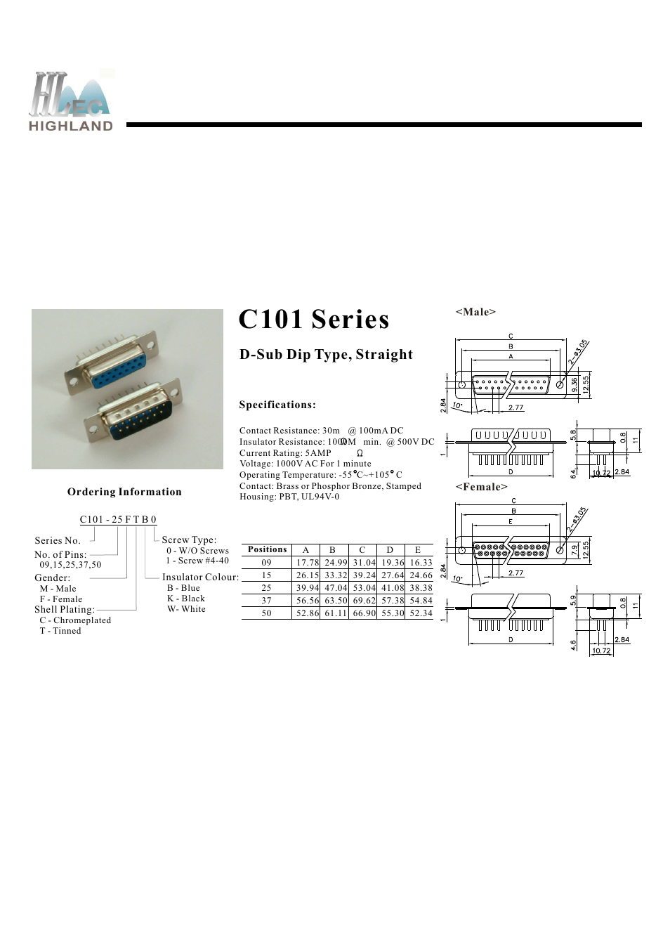 Rainbow Electronics C101 Series User Manual | 1 page