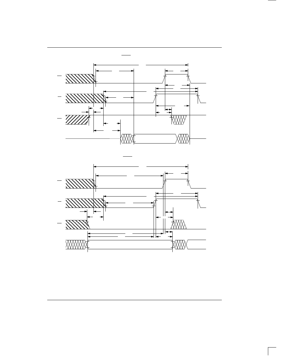 Timing diagram: read cycle rom/ram = v, Timing diagram: write cycle rom/ram = v | Rainbow Electronics DS1215 User Manual | Page 11 / 15