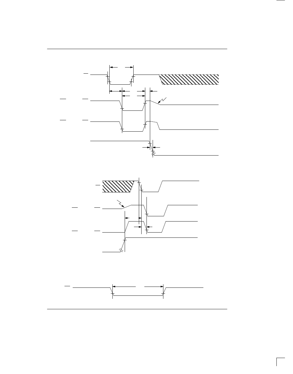 Timing diagram: power down, Timing diagram: power up, Timing diagram: reset for time chip | Rainbow Electronics DS1215 User Manual | Page 12 / 15