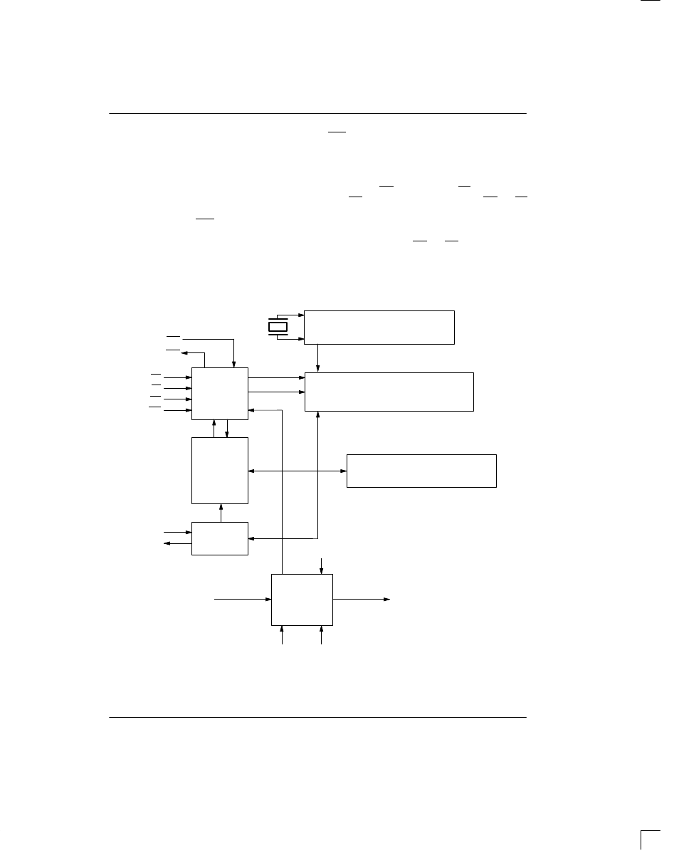 Operation, Timing block diagram figure 1 | Rainbow Electronics DS1215 User Manual | Page 2 / 15
