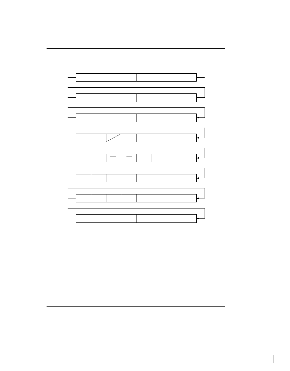 Time chip register definition figure 5 | Rainbow Electronics DS1215 User Manual | Page 6 / 15