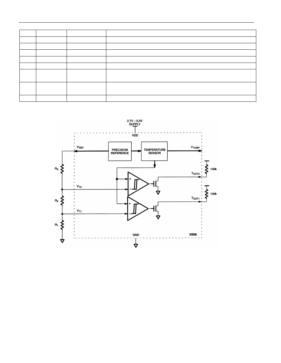 Detailed pin description table 1, Ds56 functional block diagram figure 1 | Rainbow Electronics DS56 User Manual | Page 2 / 6