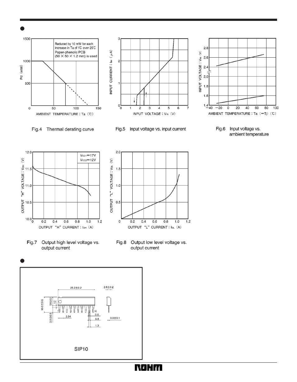Rainbow Electronics BA6259N User Manual | Page 5 / 5