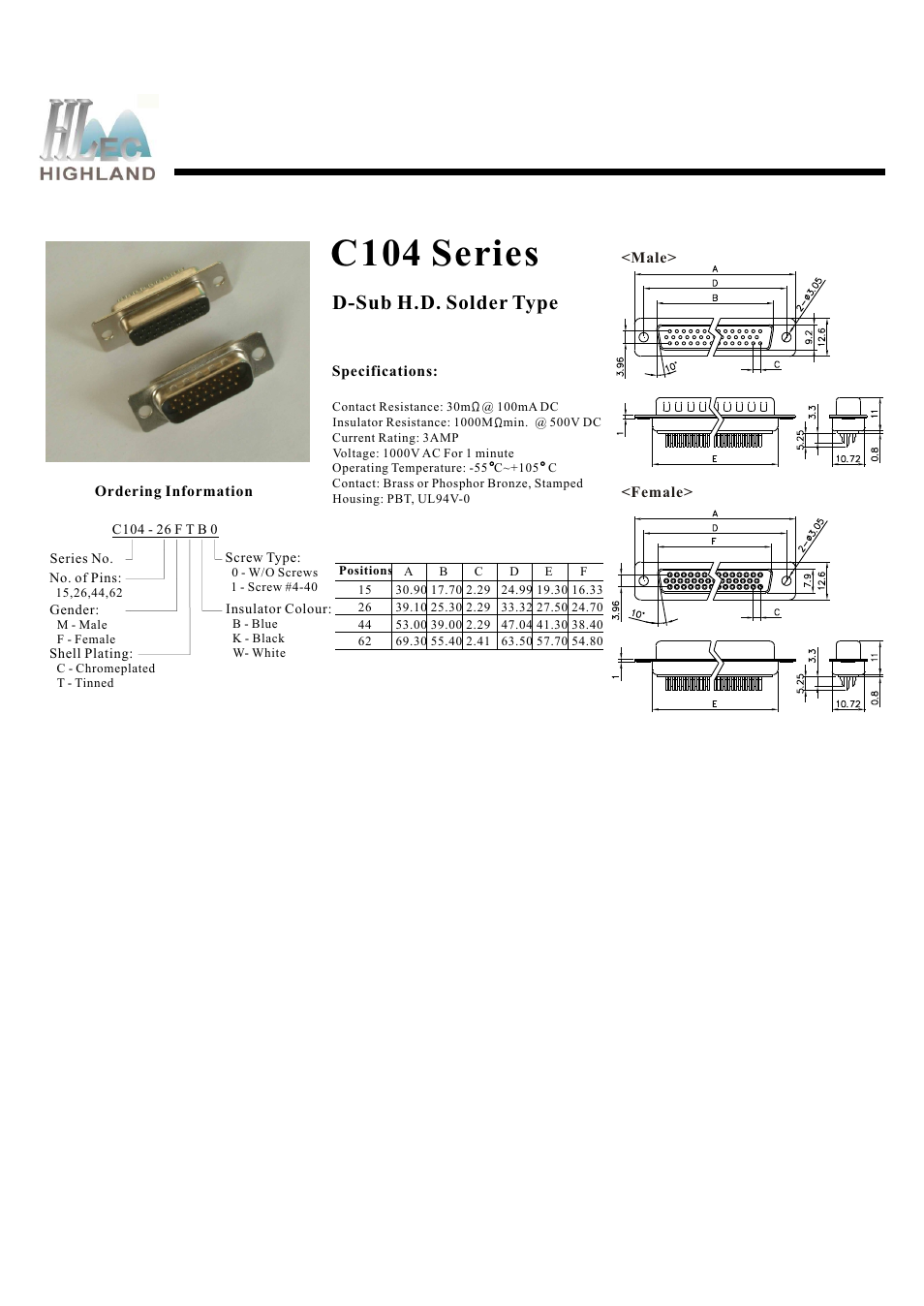 Rainbow Electronics C104 Series User Manual | 1 page
