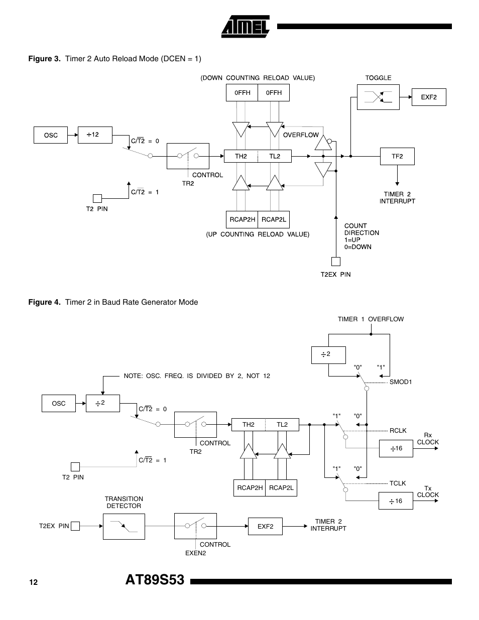 In figure 3. in this mode, the t, At89s53 | Rainbow Electronics AT89S53 User Manual | Page 12 / 33