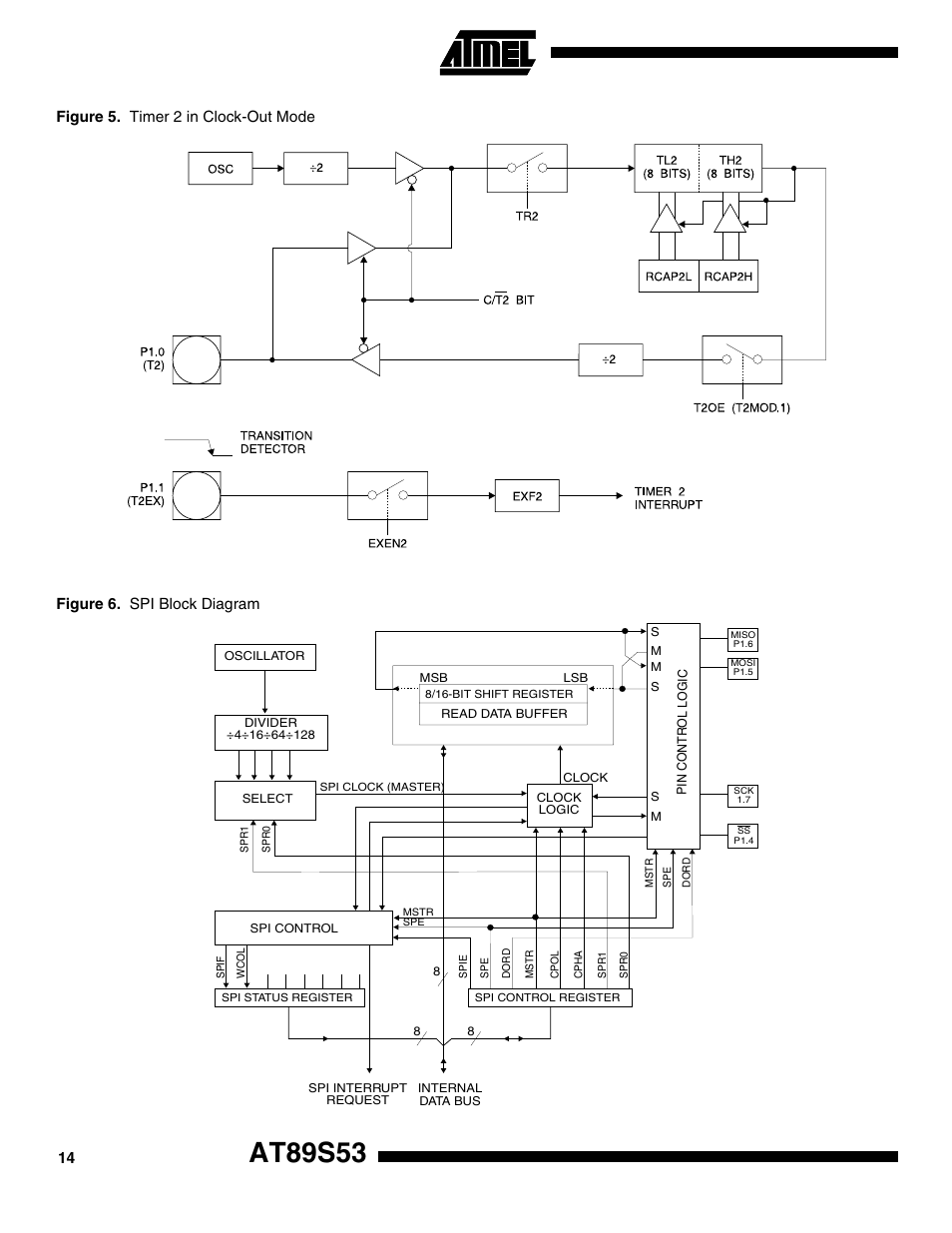 N in figure 5, At89s53 | Rainbow Electronics AT89S53 User Manual | Page 14 / 33