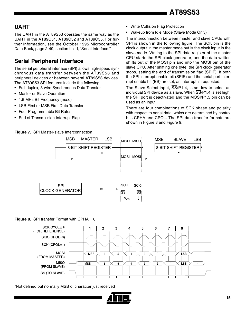 Uart, Serial peripheral interface, At89s53 | Rainbow Electronics AT89S53 User Manual | Page 15 / 33