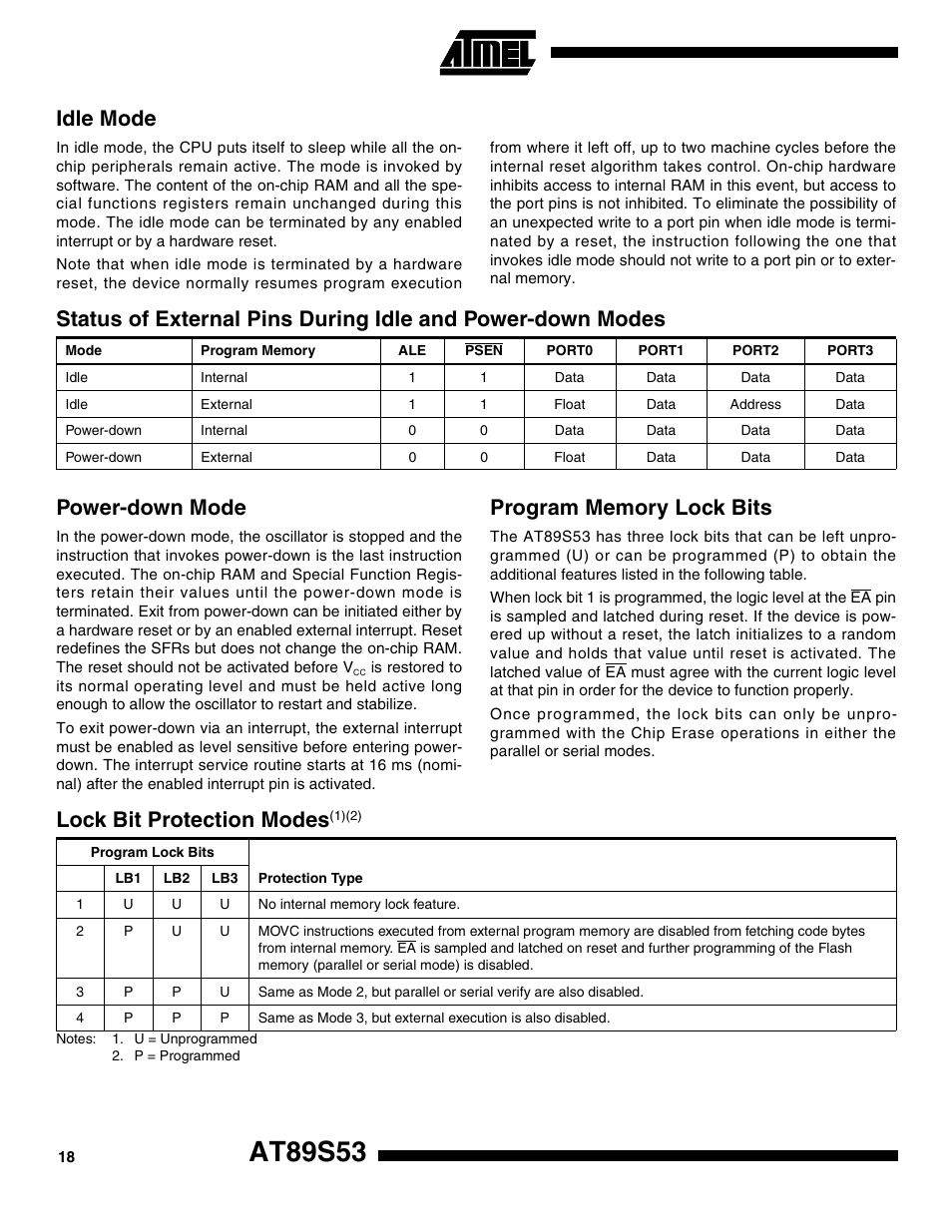 Idle mode, Power-down mode, Program memory lock bits | Lock bit protection modes(1)(2), At89s53, Lock bit protection modes | Rainbow Electronics AT89S53 User Manual | Page 18 / 33