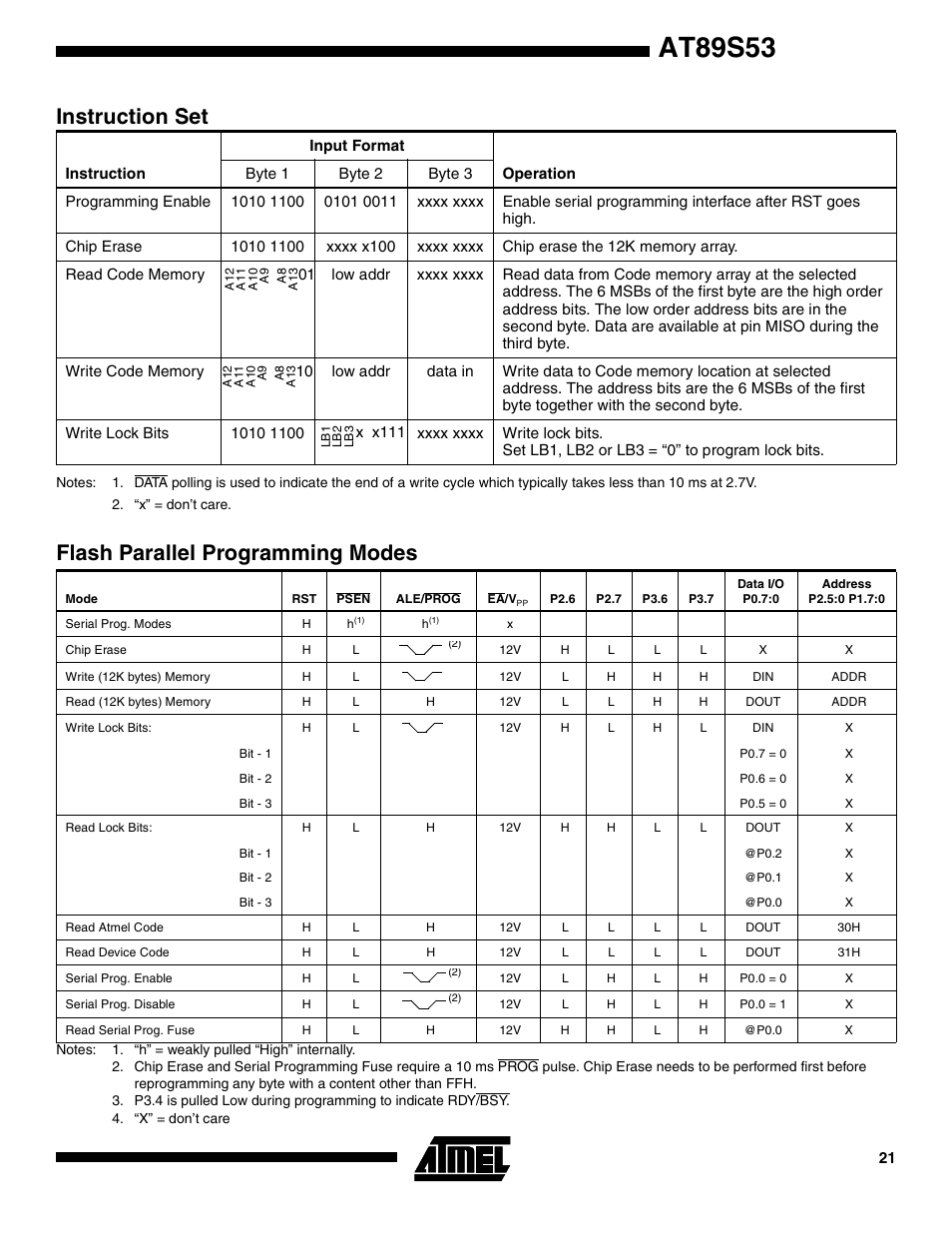 Instruction set, Flash parallel programming modes, At89s53 | Rainbow Electronics AT89S53 User Manual | Page 21 / 33