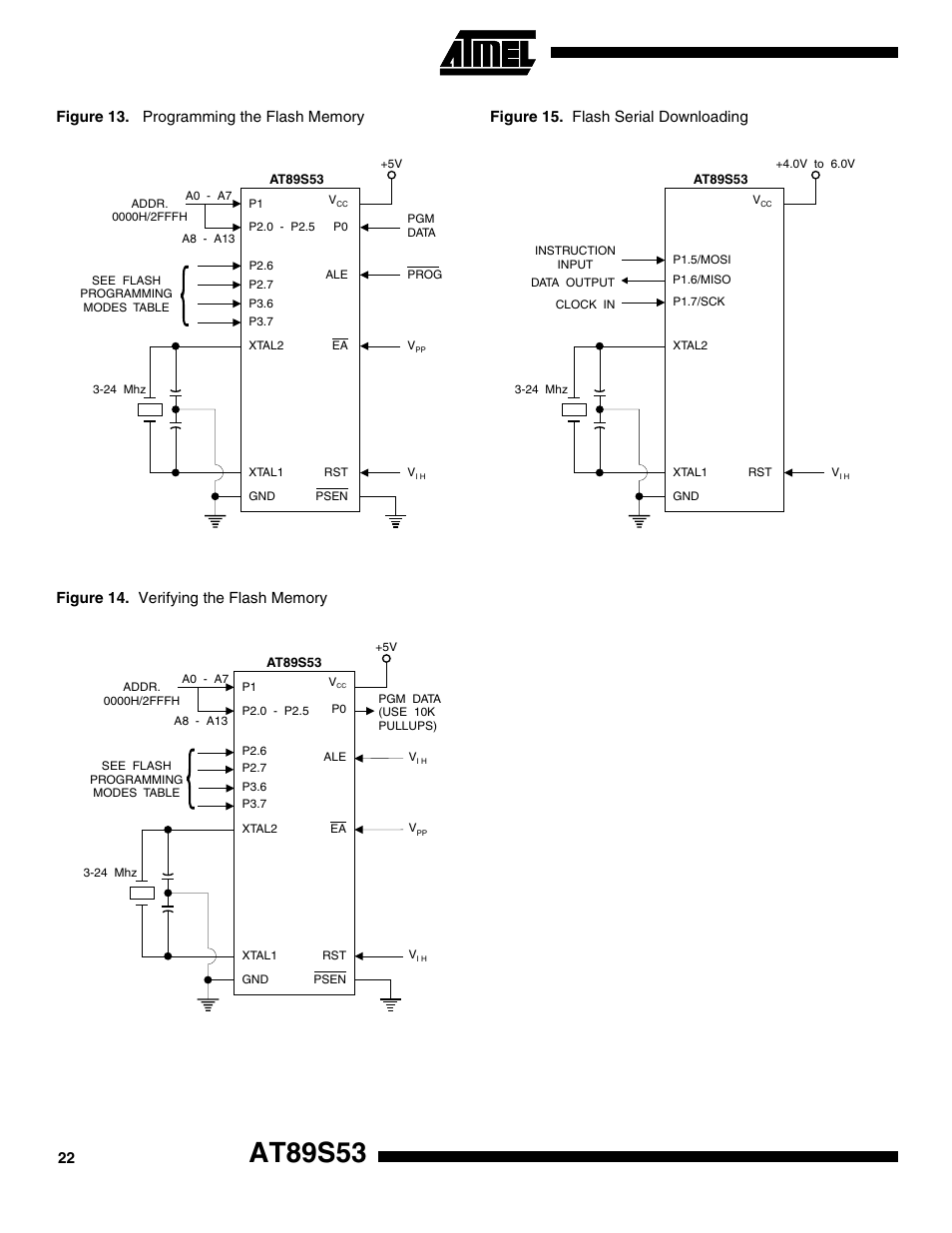 At89s53 | Rainbow Electronics AT89S53 User Manual | Page 22 / 33