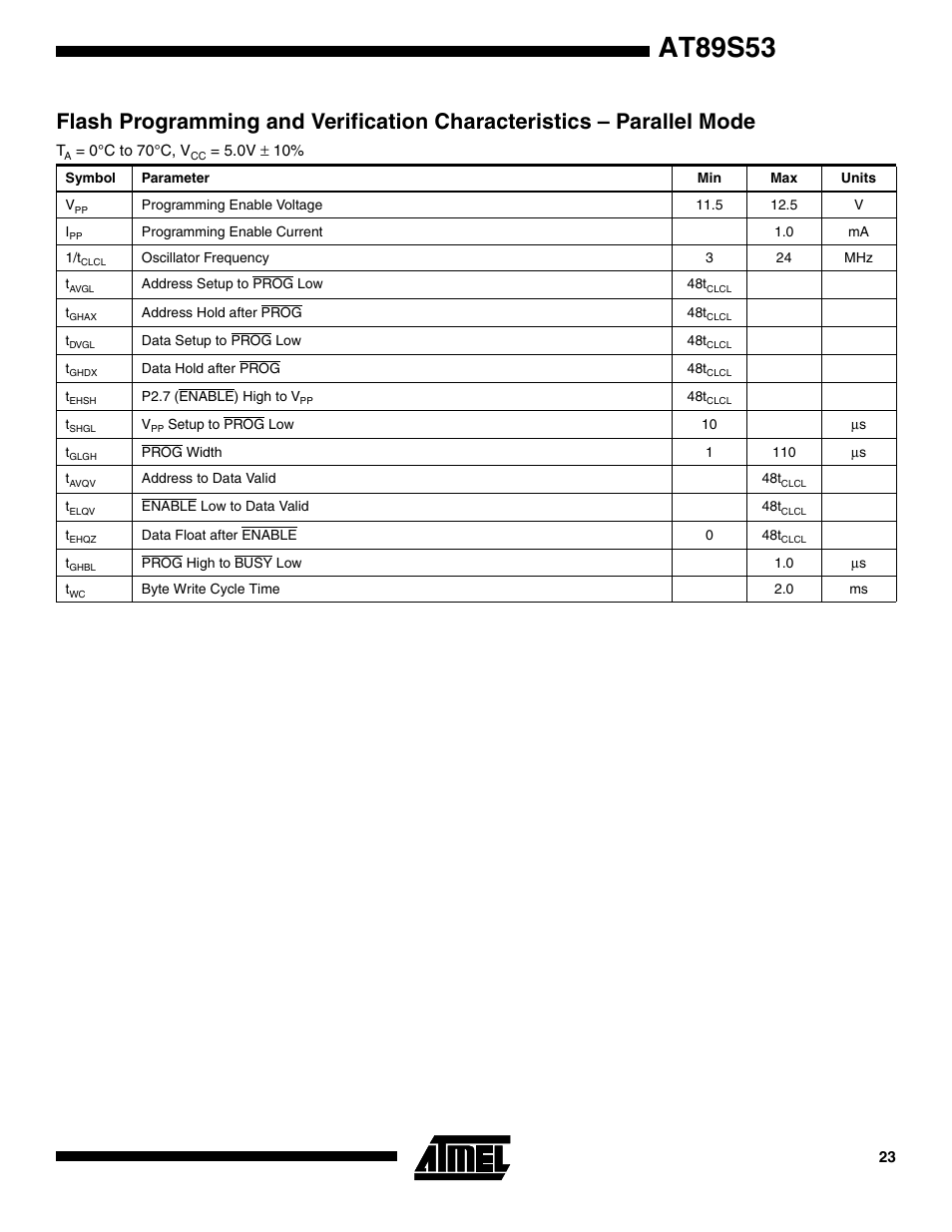 At89s53 | Rainbow Electronics AT89S53 User Manual | Page 23 / 33