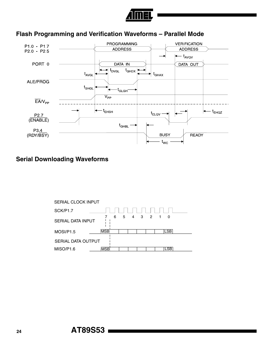 Serial downloading waveforms, At89s53 | Rainbow Electronics AT89S53 User Manual | Page 24 / 33