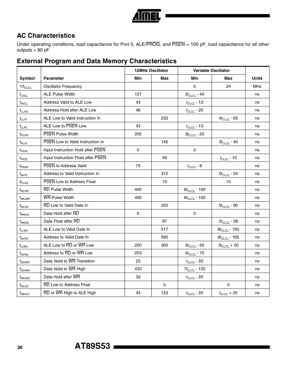 Ac characteristics, External program and data memory characteristics, At89s53 | Rainbow Electronics AT89S53 User Manual | Page 26 / 33