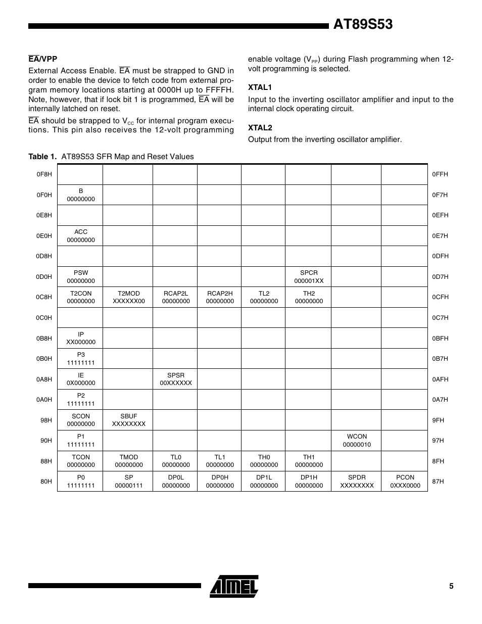 Ea/vpp, Xtal1, Xtal2 | At89s53 | Rainbow Electronics AT89S53 User Manual | Page 5 / 33