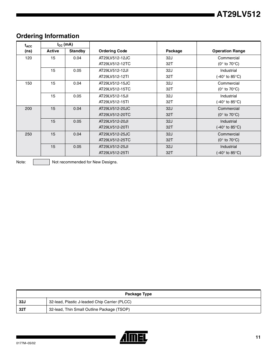 Ordering information | Rainbow Electronics AT29LV512 User Manual | Page 11 / 14