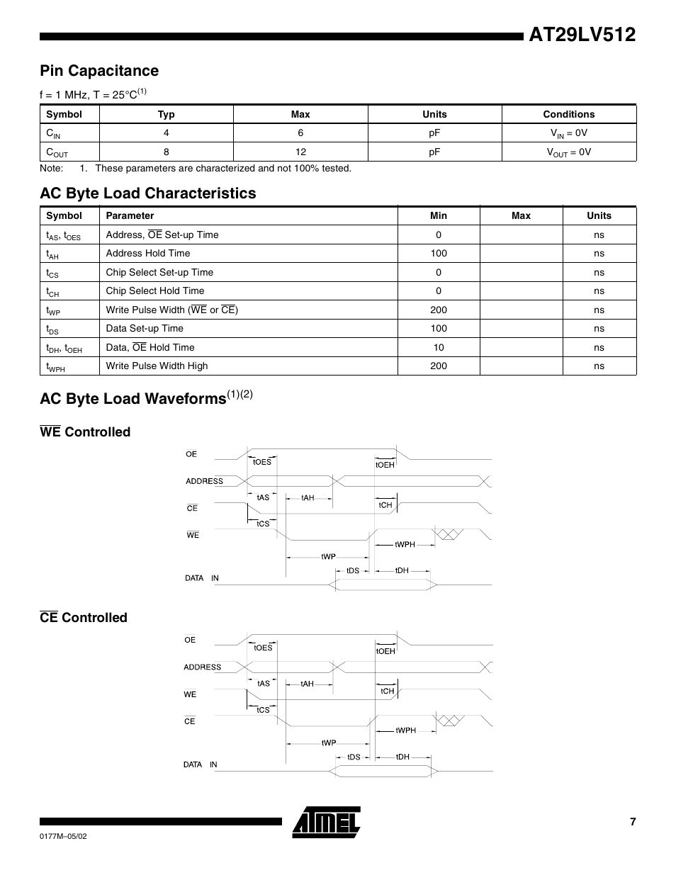 Pin capacitance, Ac byte load characteristics, Ac byte load waveforms(1)(2) | We controlled, Ce controlled, Ac byte load waveforms, We controlled ce controlled | Rainbow Electronics AT29LV512 User Manual | Page 7 / 14