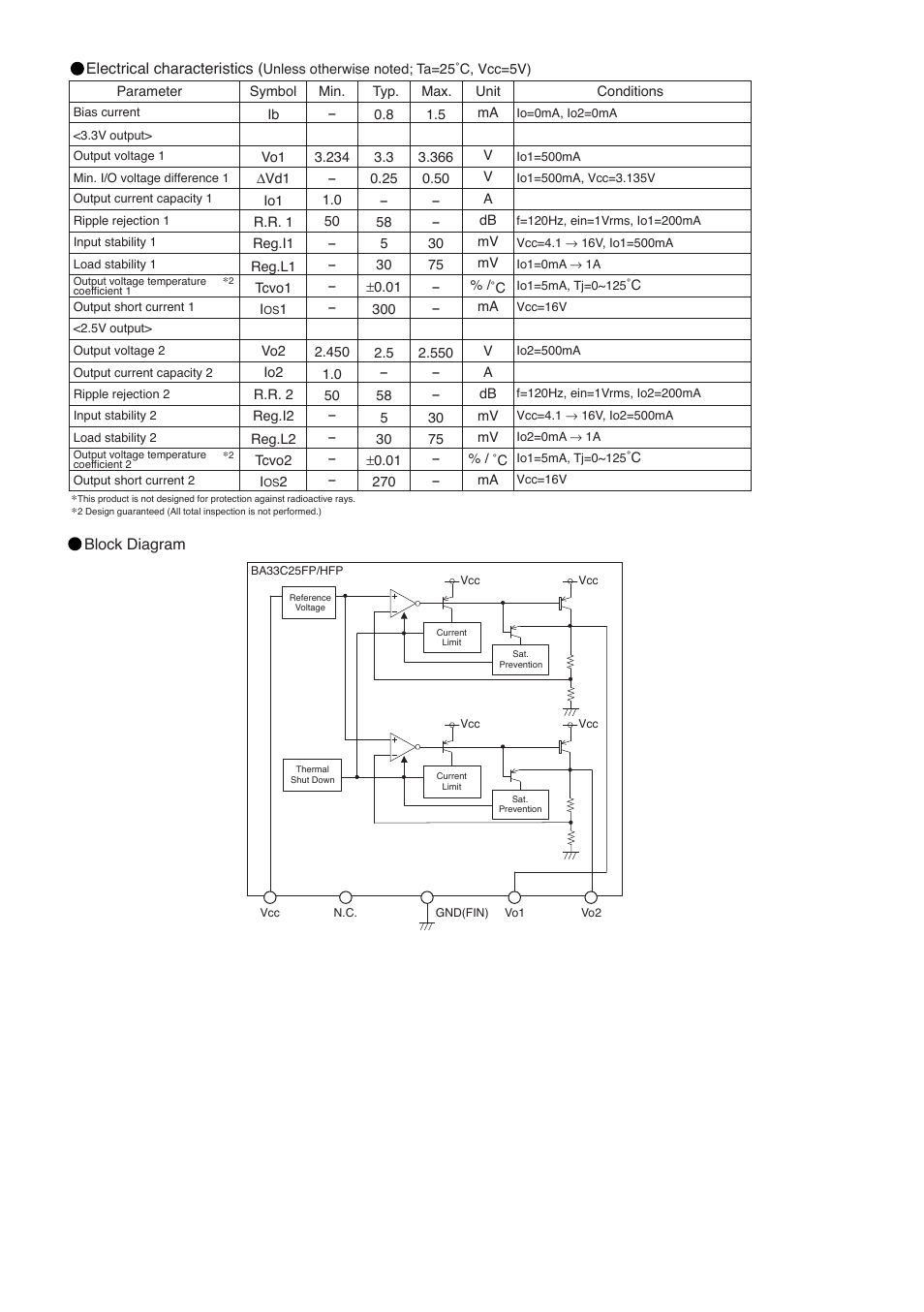 Rainbow Electronics BA33C25FP_HFP User Manual | Page 2 / 2