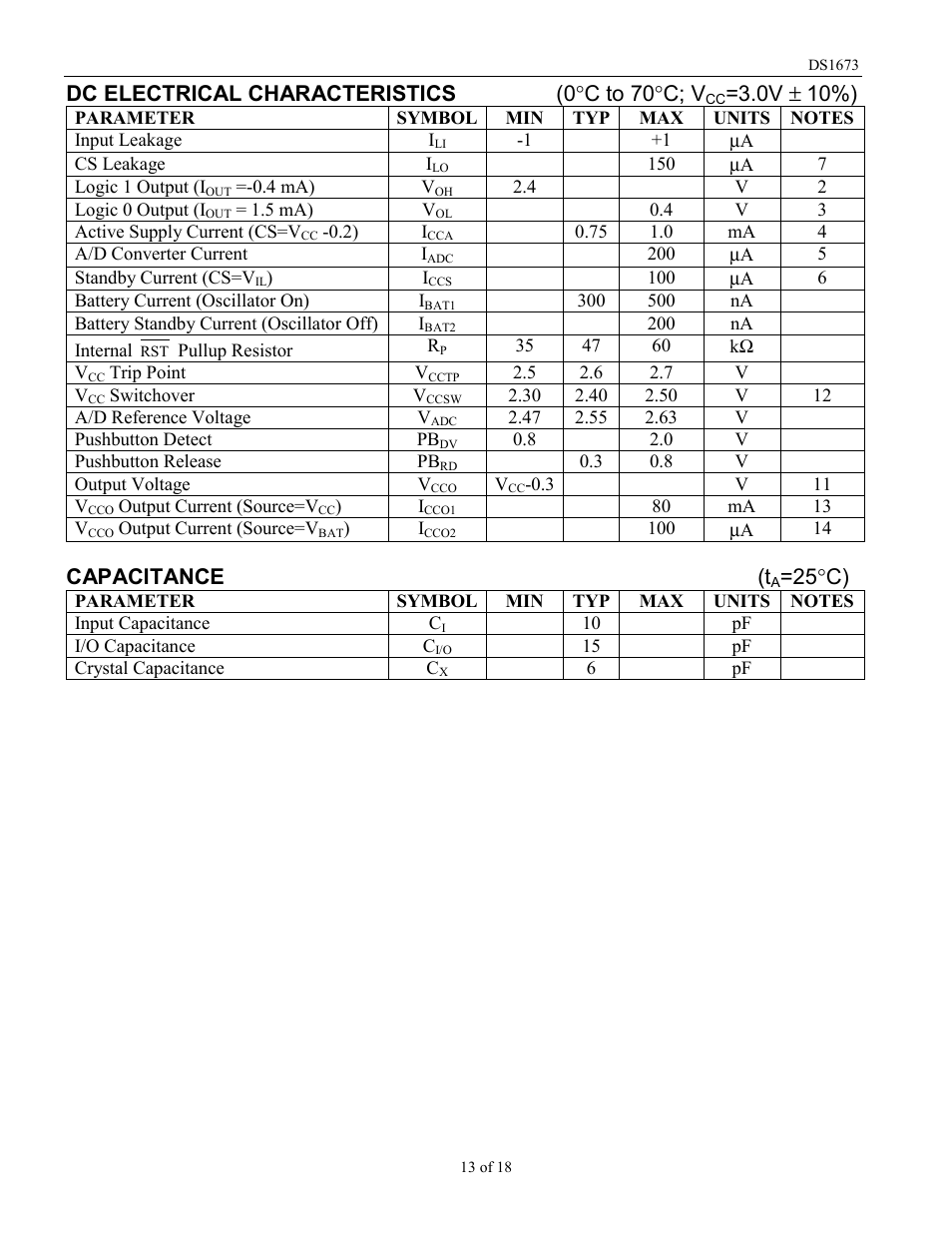 Dc electrical characteristics (0 °c to 70°c; v, 0v ±=10%), Capacitance (t | 25 °c) | Rainbow Electronics DS1673 User Manual | Page 13 / 18
