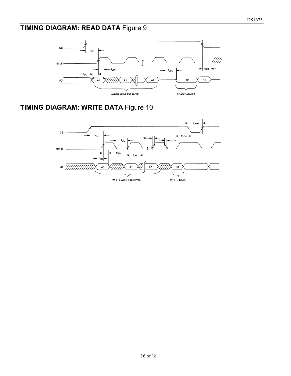 Rainbow Electronics DS1673 User Manual | Page 16 / 18